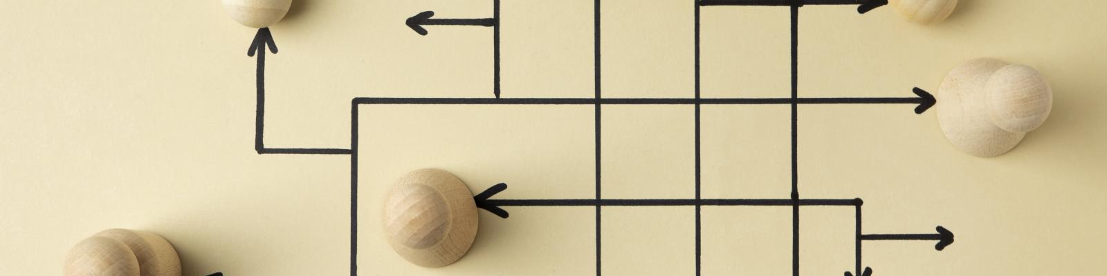 Opleiding successieplanning anno 2025