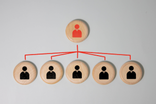 Optimaliseer je organigram in functie van je productmix